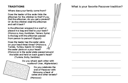 My Passover Seder: Interior
