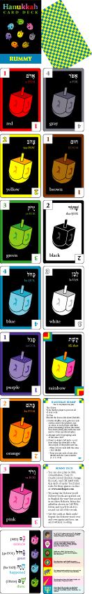 Hanukkah Rummy Card Deck